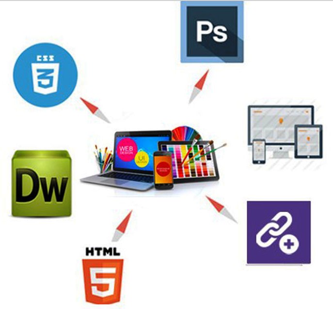 CERTIFICATE COURSE IN WEB DESIGNING 